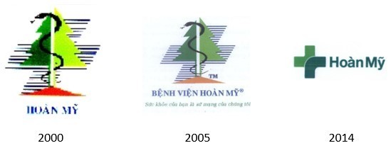 xu-huong-thiet-ke-logo