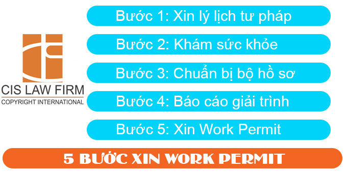 dich-vu-lam-work-permit-tai-dong-nai