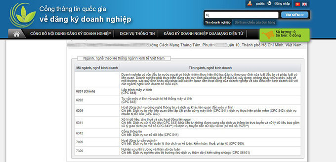 Business-line-of-the-Company