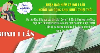 (Tiếng Việt) Top 5 ưu – nhược điểm khi chọn rút tiền BHXH 1 lần – Cần biết rõ trước khi quyết định