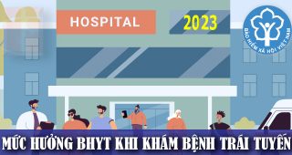 (Tiếng Việt) Mức hưởng BHYT khi khám bệnh trái tuyến năm 2023