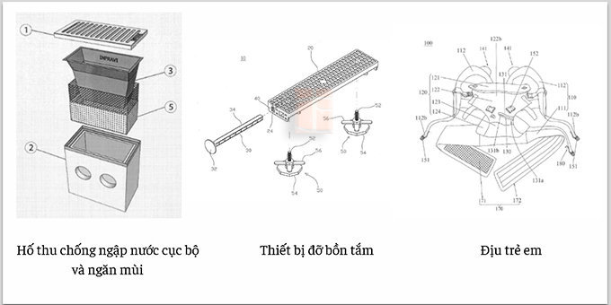 minh-hoa-ve-sang-che