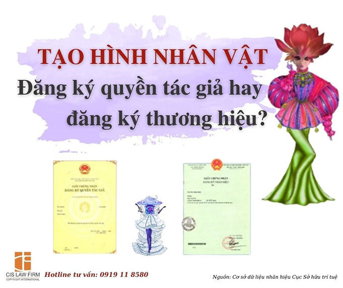 dang-ky-tao-hinh-nhan-vat-mascot