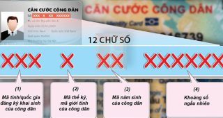 (Tiếng Việt) Thủ tục xin cấp lại mã số định danh cá nhân