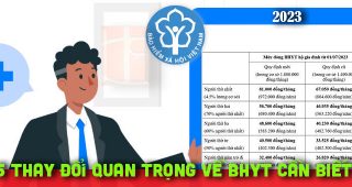(Tiếng Việt) 05 thay đổi quan trọng về BHYT cần biết năm 2023