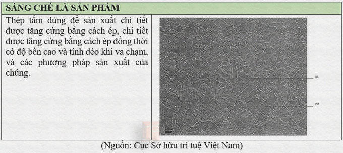 sang-che-la-san-pham