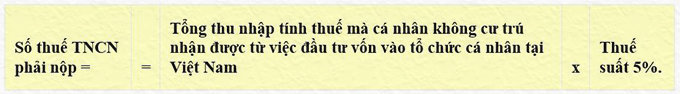thue-tncn-nhan-co-tuc-co-phieu-loi-nhuan-ghi-tang-von