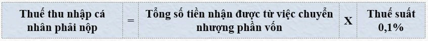 thue-tncn-nhan-co-tuc-co-phieu-loi-nhuan-ghi-tang-von