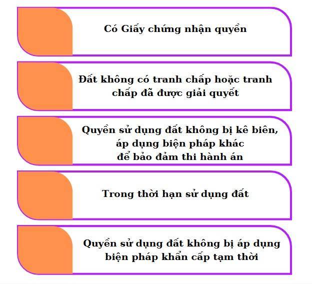 thay-doi-du-an-dau-tu