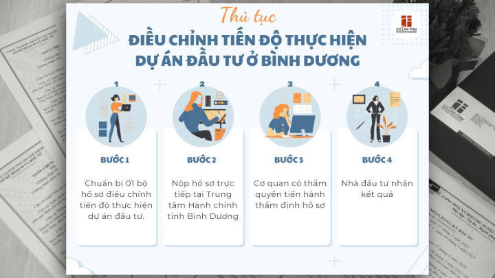 cap-lai-giay-phep-dau-tu