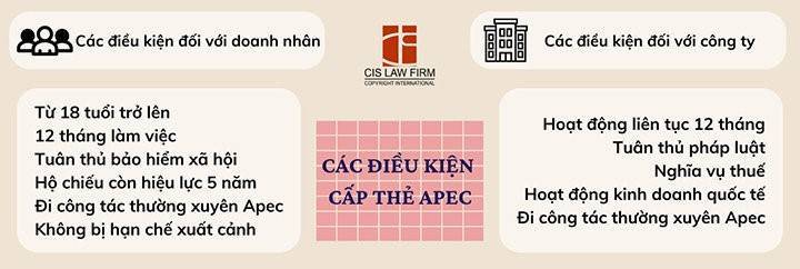 dieu-kien-lam-the-apec-o-khanh-hoa