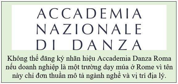 dang-ky-nhan-hieu-tai-y-bi-tu-choi