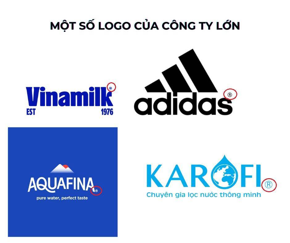 ky-hieu-r-tren-logo-la-gi