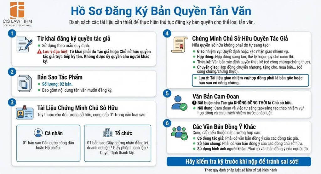 ho-so-dang-ky-ban-quyen-tan-van