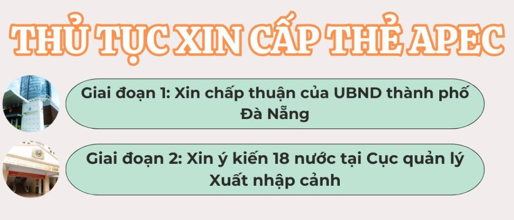 cach-lam-ho-so-xin-the-apec-moi-nhat