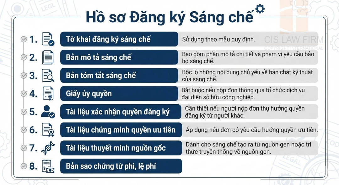 ho-do-dang-ky-sang-che