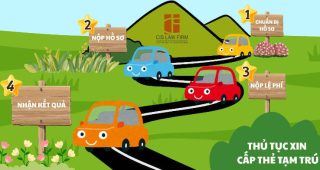 Thủ tục làm thẻ tạm trú cho giám đốc công ty có vốn đầu tư nước ngoài