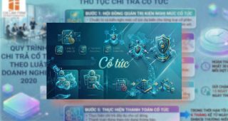 (Tiếng Việt) Thủ tục chia cổ tức của công ty cổ phần