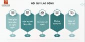 Những nội dung chủ yếu của nội quy lao động
