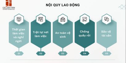 Những nội dung chủ yếu của nội quy lao động